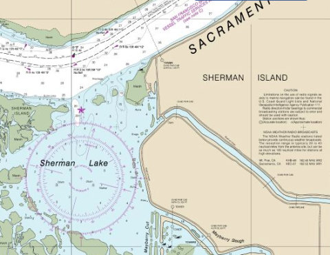 Sherman Island Race