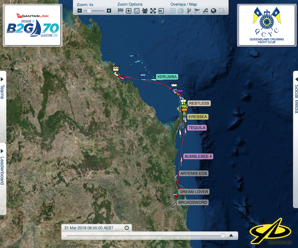 Brisbane to Gladstone Yacht Tracker